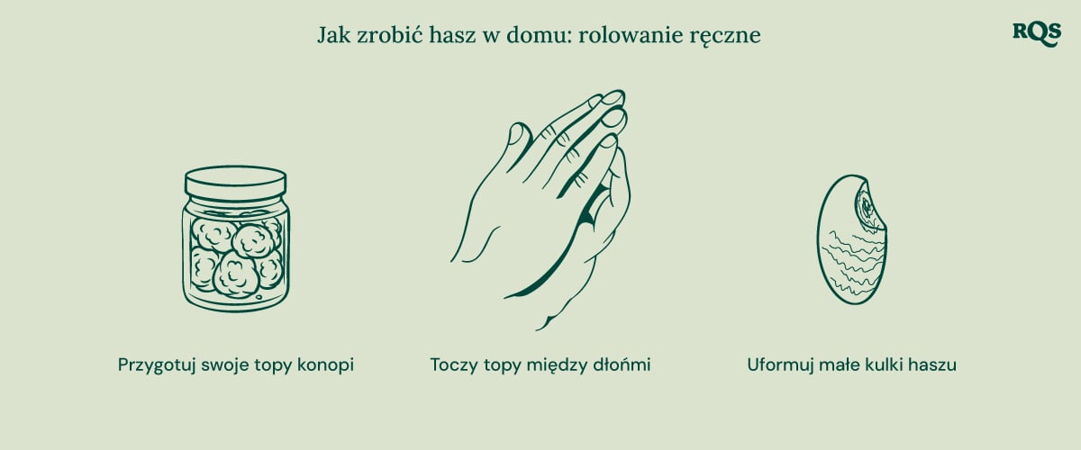 Ilustracja biointensywnej uprawy roślin, przedstawiająca maksymalną produktywność, zdrowsze rośliny, mocne pąki, uprawę współrzędną, głęboką uprawę gleby i poprawę jakości gleby.